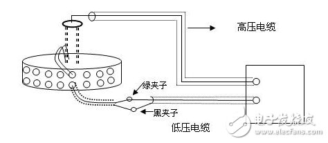 介质损耗测试仪哪家好_抗干扰介质损耗测试仪