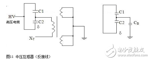 介质损耗测试仪哪家好_抗干扰介质损耗测试仪