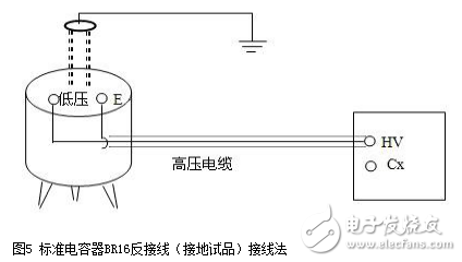 介质损耗测试仪哪家好_抗干扰介质损耗测试仪