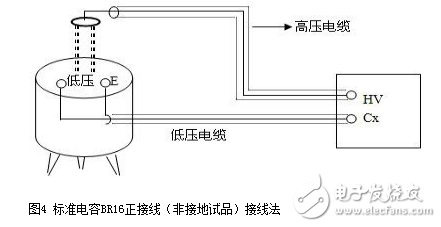 介质损耗测试仪哪家好_抗干扰介质损耗测试仪