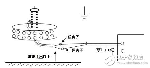 介质损耗测试仪哪家好_抗干扰介质损耗测试仪