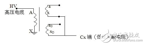 介质损耗测试仪哪家好_抗干扰介质损耗测试仪