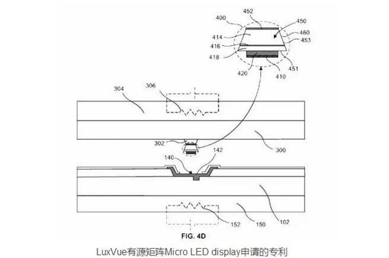 <b class='flag-5'>micro</b> <b class='flag-5'>led</b><b class='flag-5'>技术</b>原理及简介（microled功能特性和<b class='flag-5'>优势</b>及发展前景）