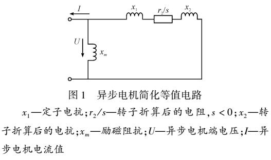 基于线性锥规划的风电最优潮流研究