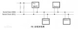 浅谈<b class='flag-5'>I2C</b><b class='flag-5'>总线</b>，<b class='flag-5'>I2C</b>接口和<b class='flag-5'>SPI</b>接口的作用相同