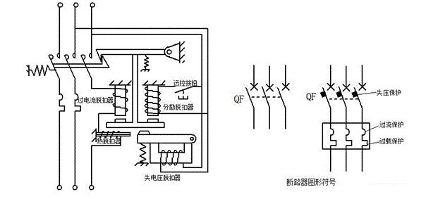 万能断路器工作原理