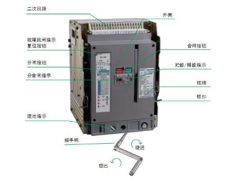 万能断路器工作原理