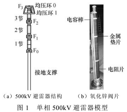 <b class='flag-5'>避雷器</b>阻性电流检测的干扰计算