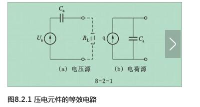 压电式传感器及应用