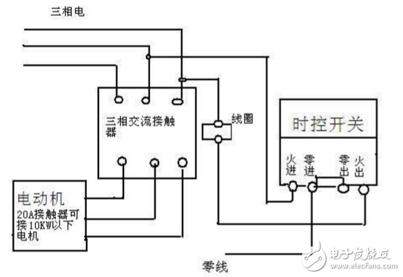 时控开关接接触器图解