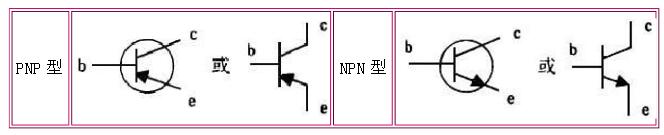 一文看懂电子元件作用及图解