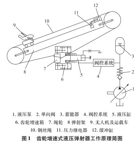 故障指示器故障判定