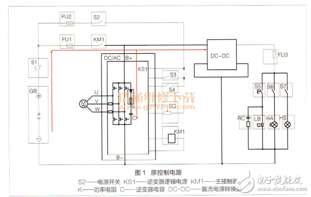 电动叉车控制器威廉希尔官方网站
图大全（稳压电源/有刷控制器/89C2051控制器）