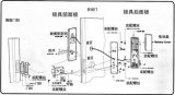 智能锁<b class='flag-5'>工作原理</b>及基本<b class='flag-5'>工作</b>流程<b class='flag-5'>技术</b>原理介绍