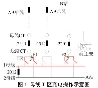 母差保护误动风险及应对措施