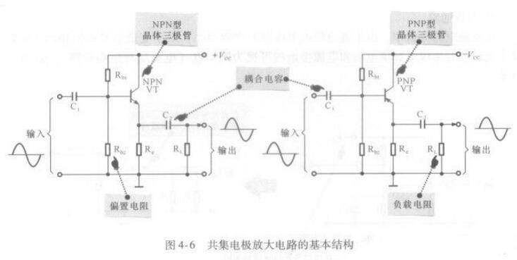 什么是<b class='flag-5'>共</b><b class='flag-5'>集电极</b>威廉希尔官方网站
_<b class='flag-5'>共</b><b class='flag-5'>集电极</b><b class='flag-5'>放大</b>威廉希尔官方网站
计算与分析