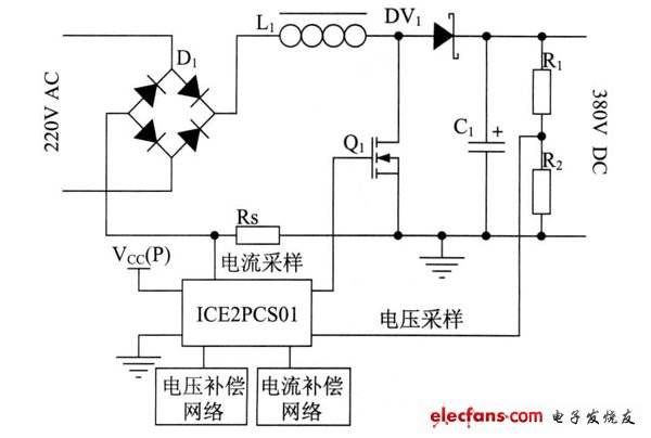 从6<b class='flag-5'>个</b>问题解析<b class='flag-5'>功率因数</b><b class='flag-5'>校正</b>