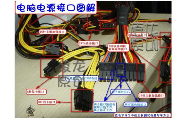 电脑atx电源接口详解