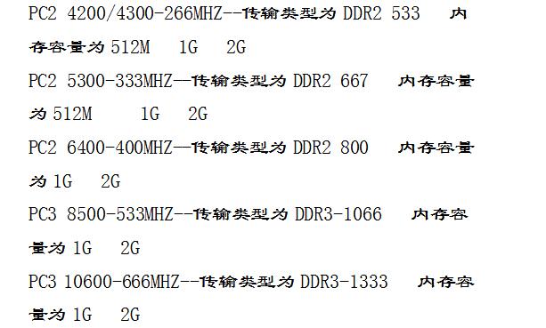 电脑atx电源接口详解