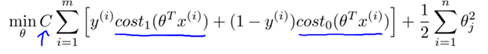 机器学习-8. 支持向量机(SVMs)概述和计算