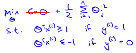 机器学习-8. 支持向量机(SVMs)概述和计算