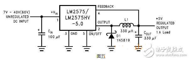 lm2575中文资料汇总（lm2575引脚图及功能_工作原理及应用威廉希尔官方网站
）