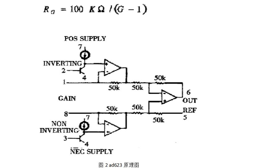 ad623中文资料汇总（ad623引脚图功能_内部结构参数及应用威廉希尔官方网站
）