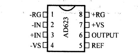 ad623中文资料汇总（ad623引脚图功能_内部结构参数及应用威廉希尔官方网站
）