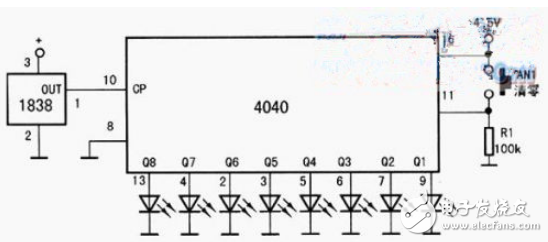 CD4040中文资料汇总（CD4040引脚图及功能_工作原理及应用威廉希尔官方网站
）