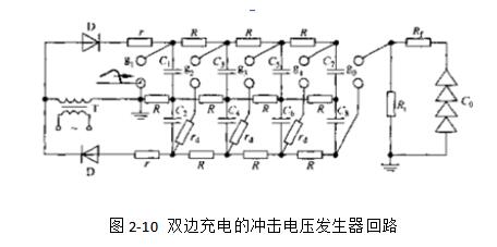 冲击电压发生器是什么_有什么用（原理及用途）