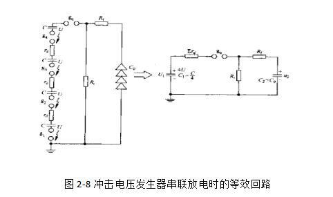 冲击电压发生器是什么_有什么用（原理及用途）