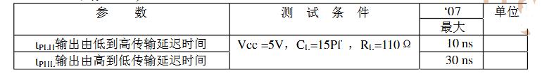 74ls07引脚图及功能_74ls07工作原理