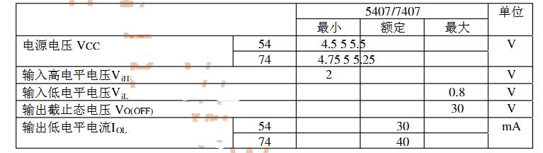 74ls07引脚图及功能_74ls07工作原理