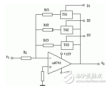 传输门和三态门什么区别