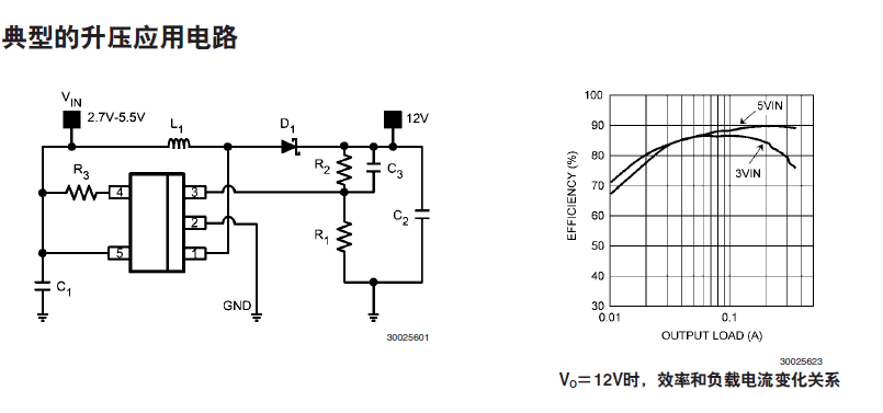 TIlm2735的<b class='flag-5'>升压</b>作用和转化成<b class='flag-5'>SEPIC</b><b class='flag-5'>转换器</b>