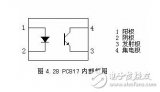 光耦<b class='flag-5'>PC817</b>和<b class='flag-5'>PC817</b>B有什么不同？