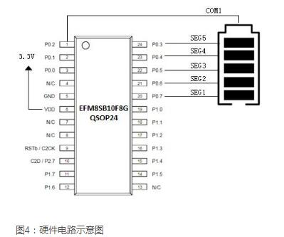 段码液晶屏实现原理及应用