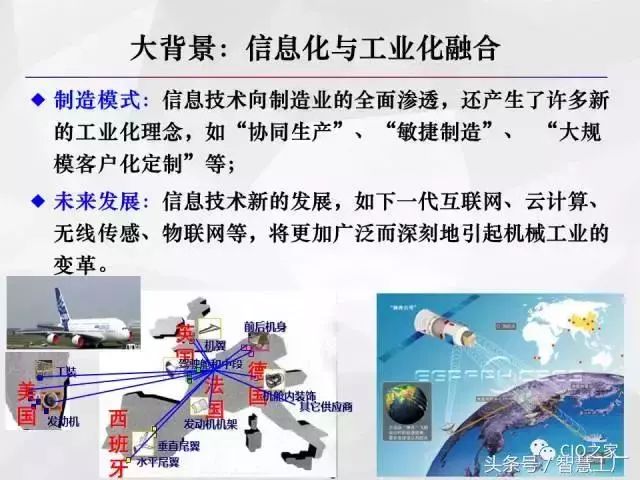 智能工厂数字化工厂和智能制造的介绍与案例