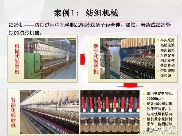 智能工厂数字化工厂和智能制造的介绍与案例