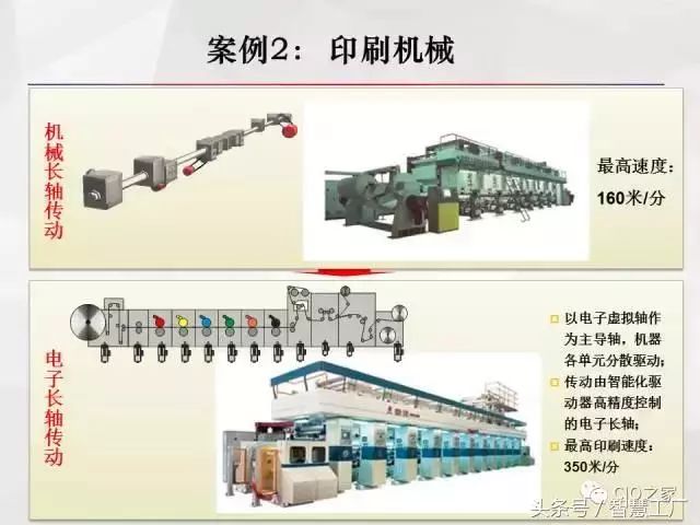 智能工厂数字化工厂和智能制造的介绍与案例