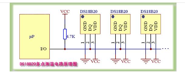 利用DS18B20做一个温控器（DS18B20引脚图_工作原理及应用威廉希尔官方网站
）