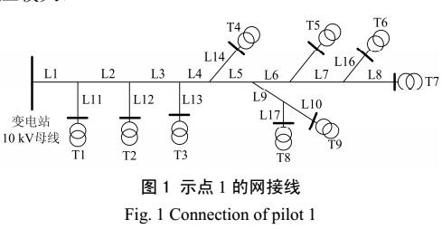 <b class='flag-5'>配电网线</b>损计算