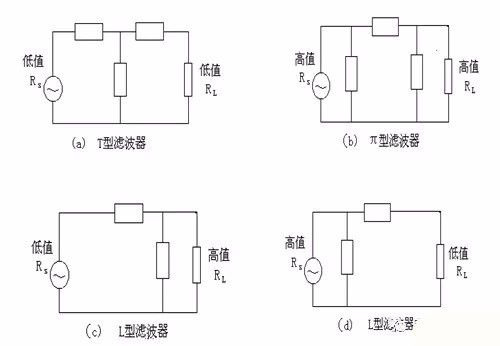 开关电源EMC难点攻克 PCB Layout工程师经验分享