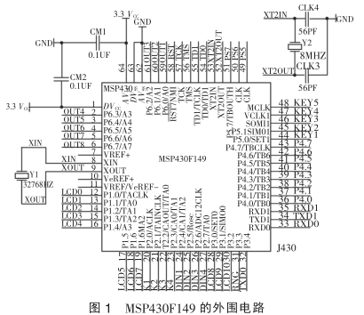 MSP430多参数数据采集系统的设计详析