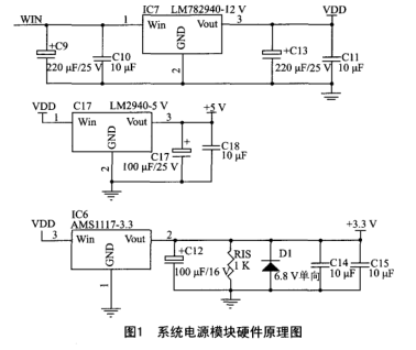 关于MSP430的智能<b class='flag-5'>婴儿床</b>的设计与实现