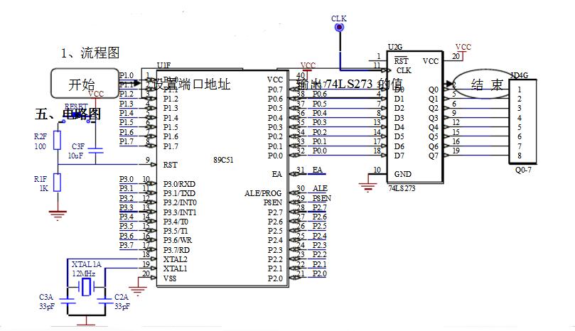 74ls273中文资料汇总(74ls273引脚图及功能_工作原理及应用威廉希尔官方网站
)