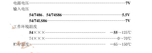74ls86中文资料汇总（74ls86引脚图_内部逻辑图及应用威廉希尔官方网站
）