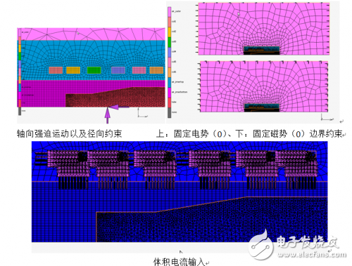 Marc电磁感应加热分析详细教程