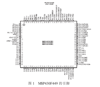 MSP430系列单片机及MSP430F449单片机在医疗仪器中的应用