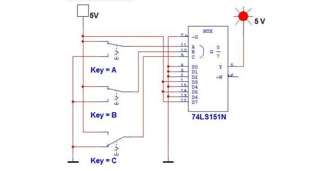 8选1<b class='flag-5'>多路</b><b class='flag-5'>选择器</b><b class='flag-5'>威廉希尔官方网站
</b>图(五款8选1<b class='flag-5'>多路</b><b class='flag-5'>选择器</b><b class='flag-5'>威廉希尔官方网站
</b>)